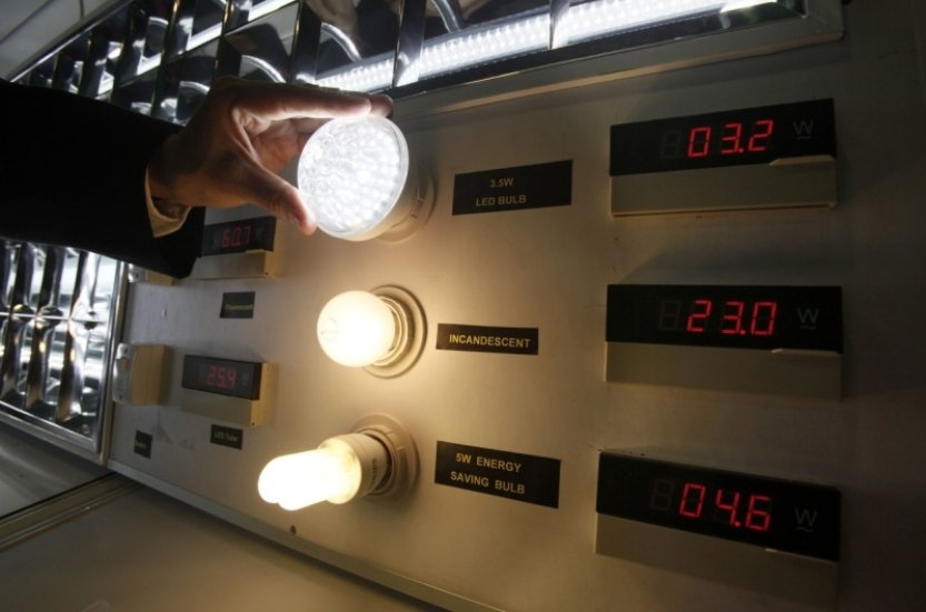 Češi loni spotřebovali nejméně elektřiny za 14 let, meziročně o 4,1 pct méně