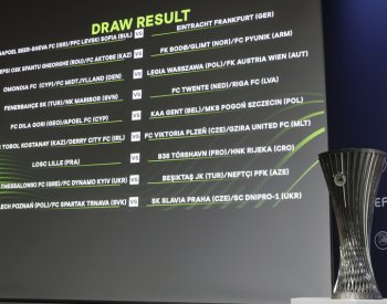 Fotbalisté Plzně se v případném play off EKL utkají s Kostanajem, či Derry City