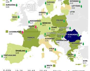 Míra inflace v EU v únoru zvolnila na 2,8 procenta, v Česku je nižší