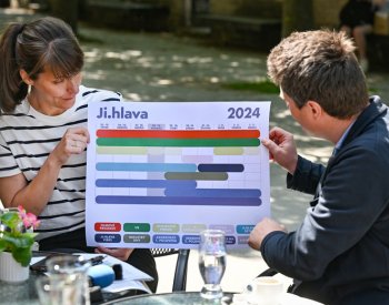 Prodloužený jihlavský festival dokumentů bude žádané filmy promítat víckrát