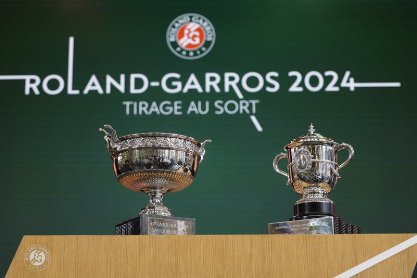 Roland Garros je bez Muchové, ale s Nadalem, trůny hájí Djokovič a Šwiateková