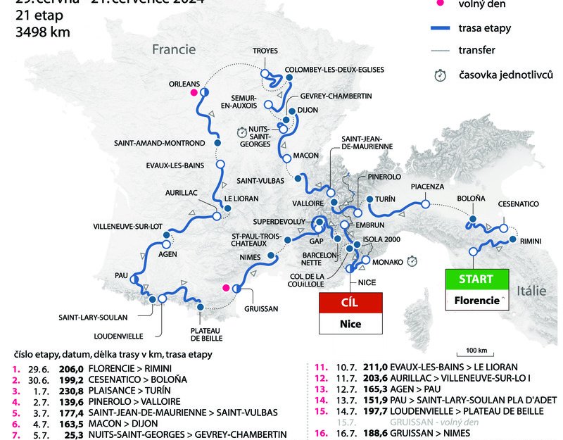 V sobotu začne v Itálii TdF, po třech letech s Čechem