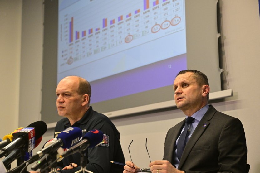Policie loni evidovala o 4,5% méně trestných činů než o rok dříve