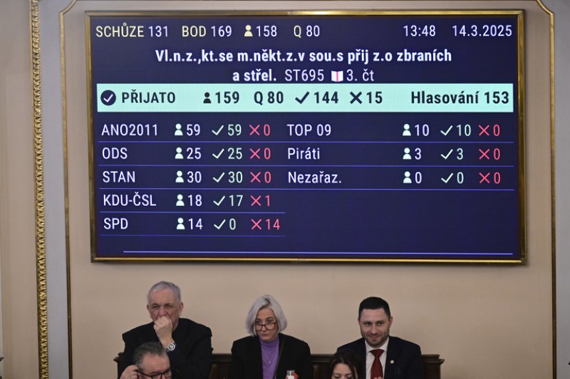 Sněmovna odmítla zákaz tlumičů na pistole pro běžné použití