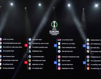 Fotbalisté Plzně narazí ve skupině EKL na Dinamo Záhřeb, Astanu a Ballkani