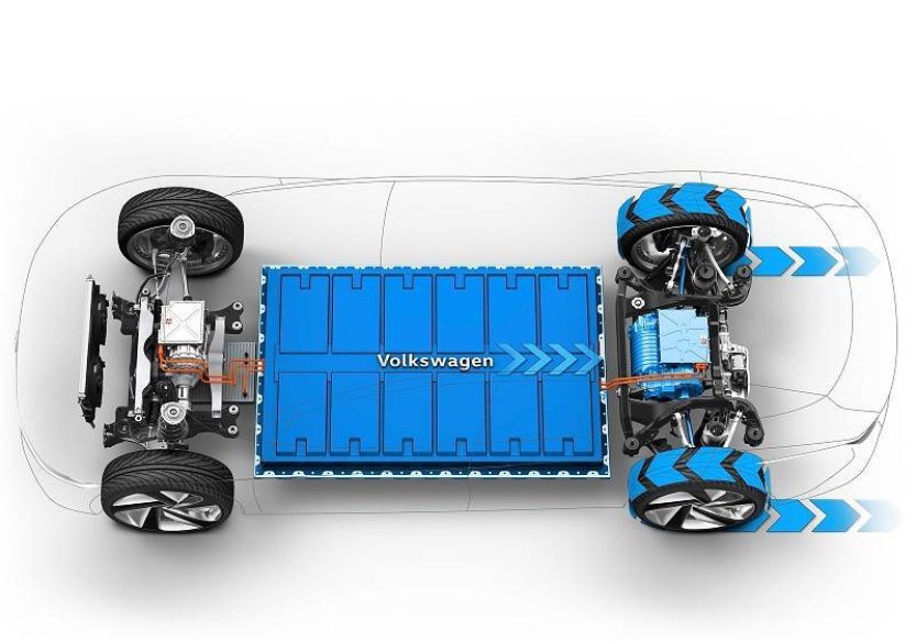 Šéf VW: Elektromobil za 20.000 eur by mohl přijít v druhé polovině desetiletí
